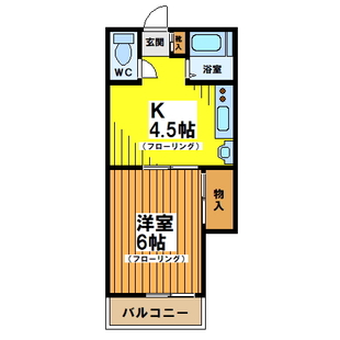 中野区新井5丁目