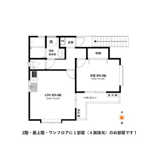 中野区新井5丁目