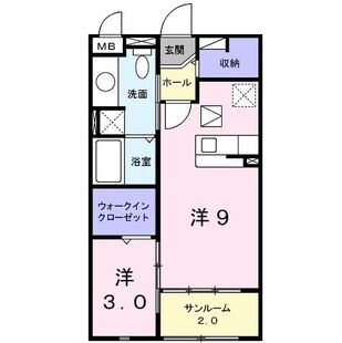 中野区新井5丁目