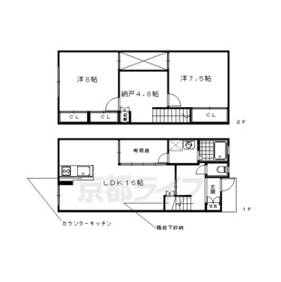 中野区新井5丁目