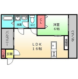 中野区新井5丁目