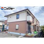物件名が入ります