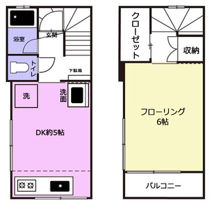 中野区新井5丁目