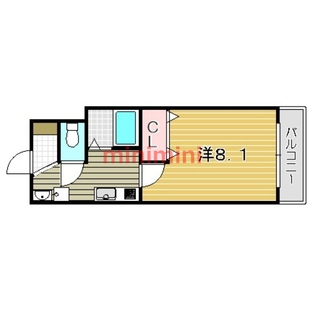 中野区新井5丁目