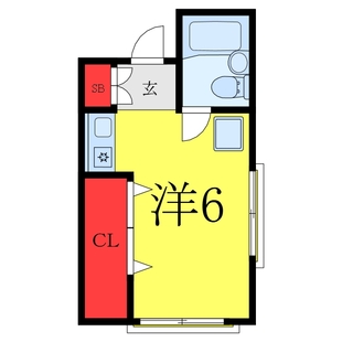 中野区新井5丁目