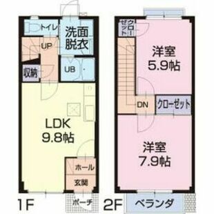 中野区新井5丁目