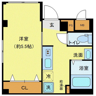 中野区新井5丁目