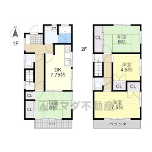 中野区新井5丁目