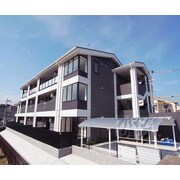 物件名が入ります