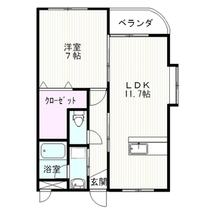 中野区新井5丁目