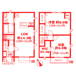 中野区新井5丁目