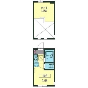 中野区新井5丁目