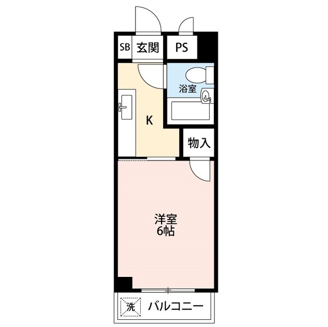 物件名