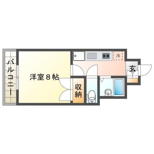 物件名