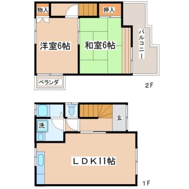 物件画像