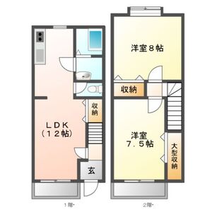 中野区新井5丁目