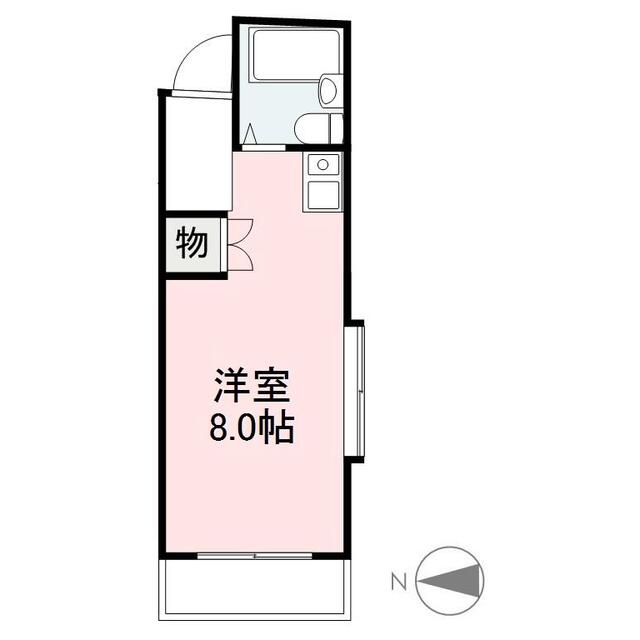 物件名