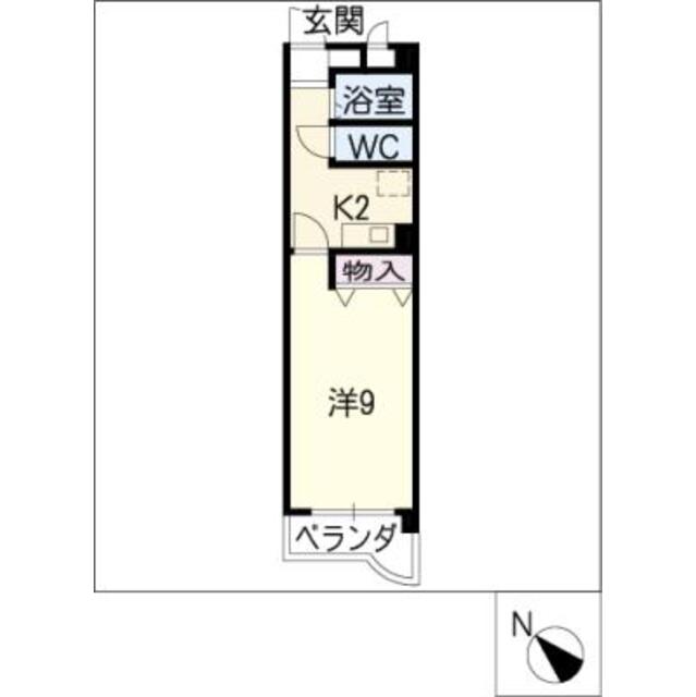 物件名