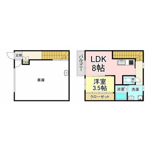 中野区新井5丁目