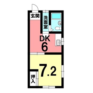 中野区新井5丁目