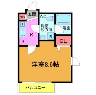 中野区新井5丁目