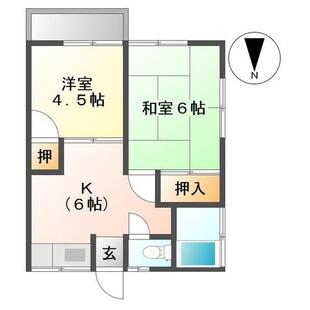 中野区新井5丁目