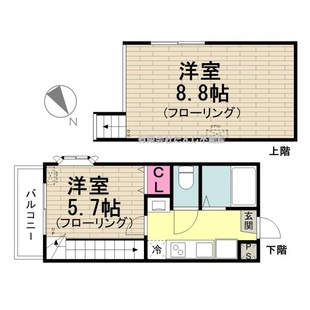 中野区新井5丁目