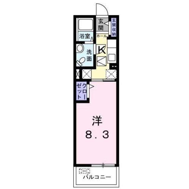 物件名