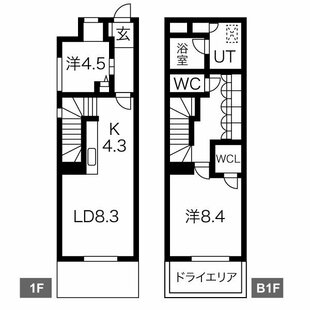 中野区新井5丁目