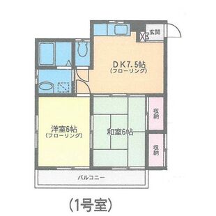 中野区新井5丁目