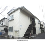 物件名が入ります