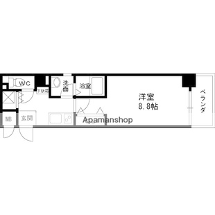 中野区新井5丁目