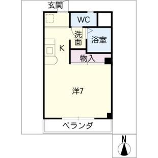 中野区新井5丁目