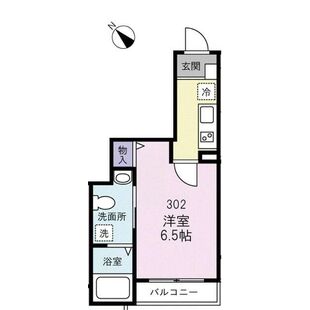 中野区新井5丁目