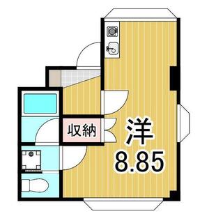 中野区新井5丁目