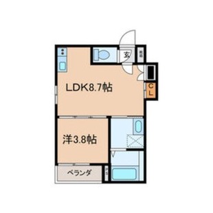 中野区新井5丁目