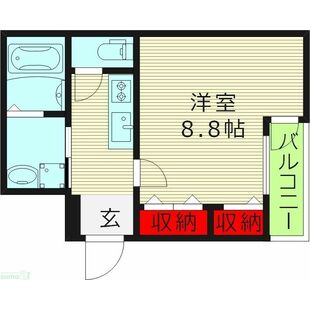 中野区新井5丁目