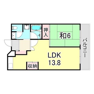 中野区新井5丁目