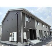 物件名が入ります