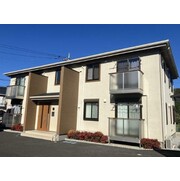 物件名が入ります