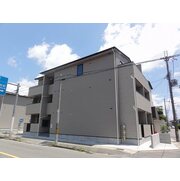 物件名が入ります