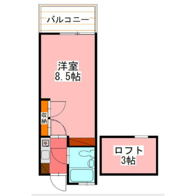 物件名