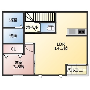 中野区新井5丁目