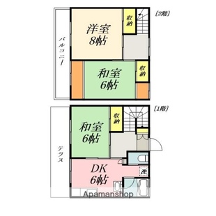 中野区新井5丁目