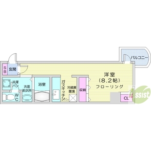 中野区新井5丁目