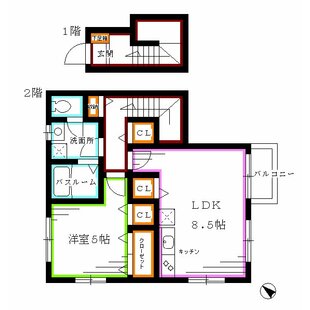 中野区新井5丁目