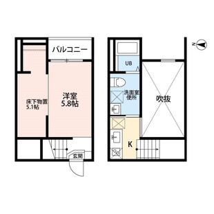 中野区新井5丁目