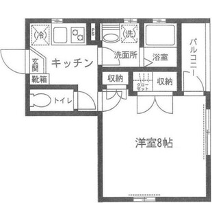 中野区新井5丁目