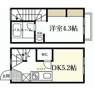 中野区新井5丁目