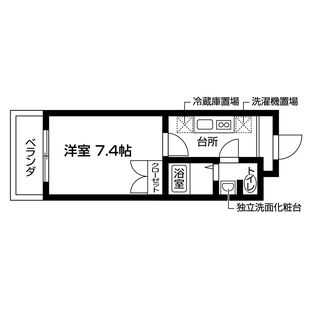 中野区新井5丁目